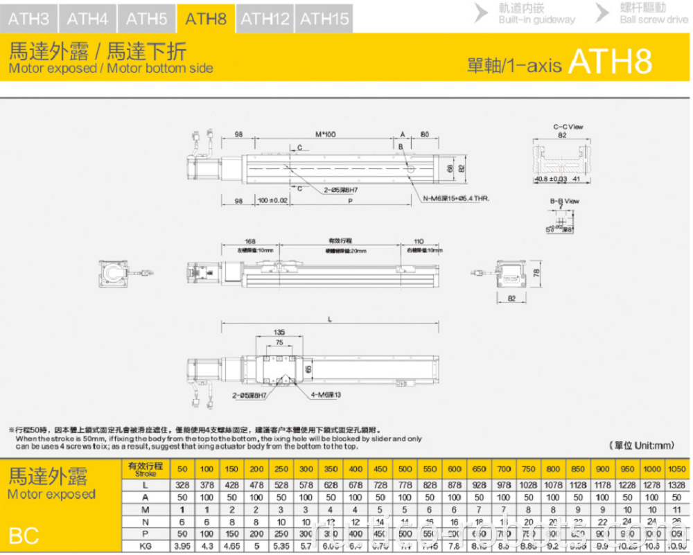 linear guide rail and carriage